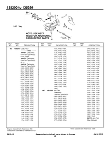 Carburetor Group Diagram and Parts List for 135207-0325-XX  Briggs and Stratton Engine